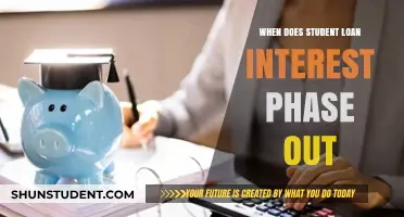 Understanding When Student Loan Interest Phase-Out Begins and Ends