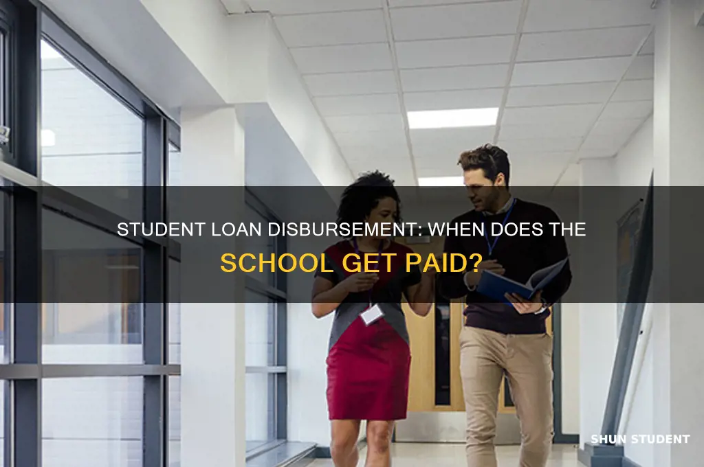 when does student loan pay the scgool