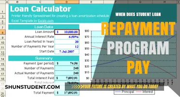 Student Loan Repayment: When Do You Get Paid?