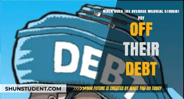 Medical Students: Debt Freedom and Beyond