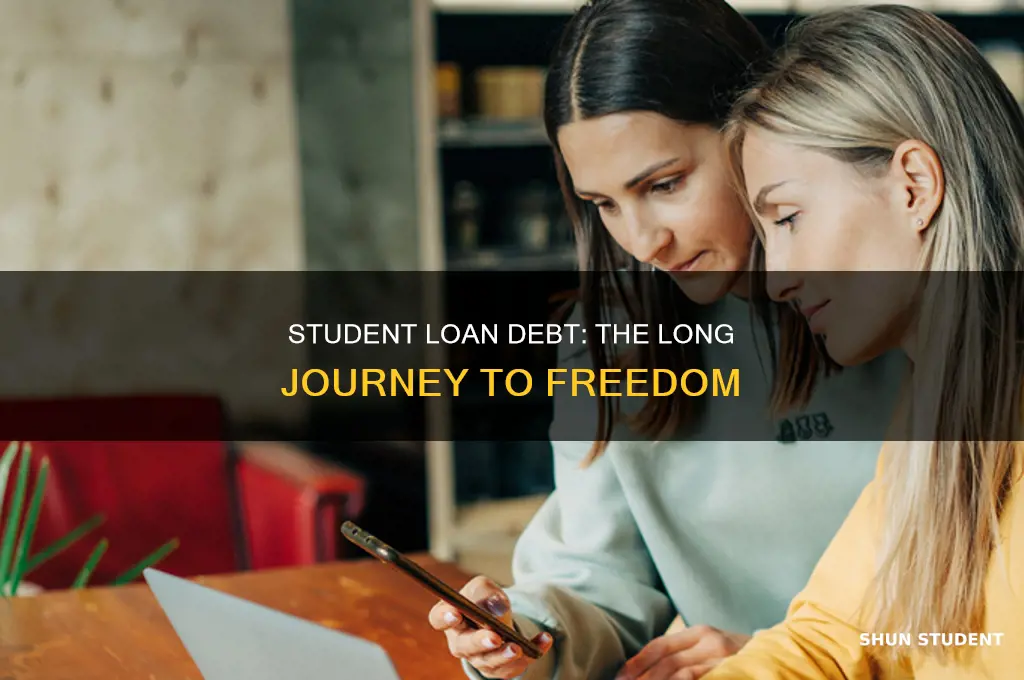 when does the average person finish paying student loan debts