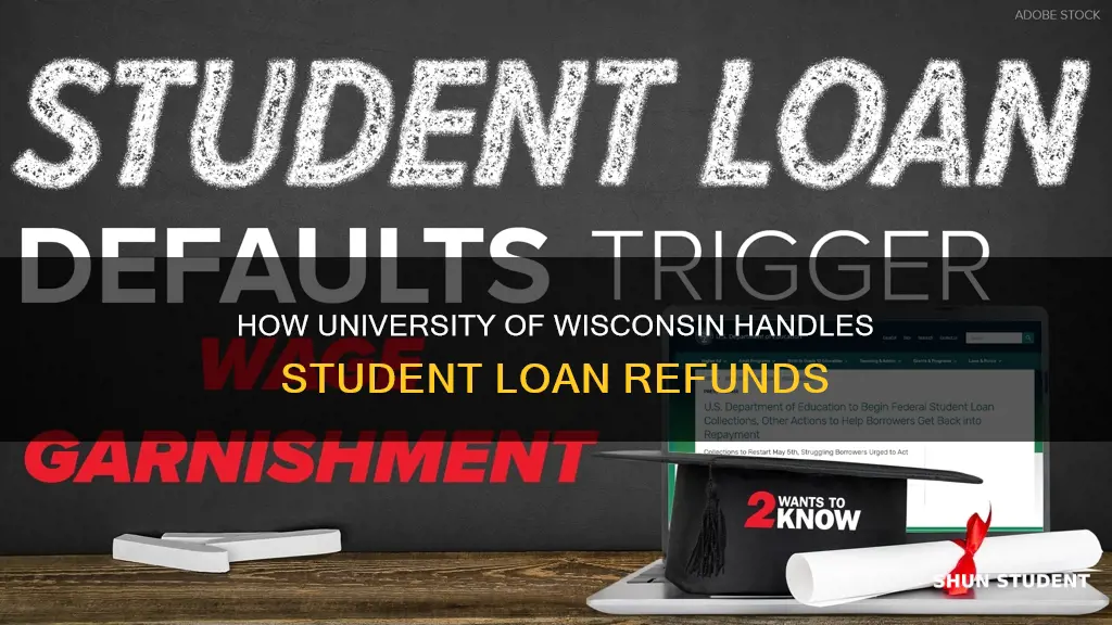 when does university of wisconsin refund student loans