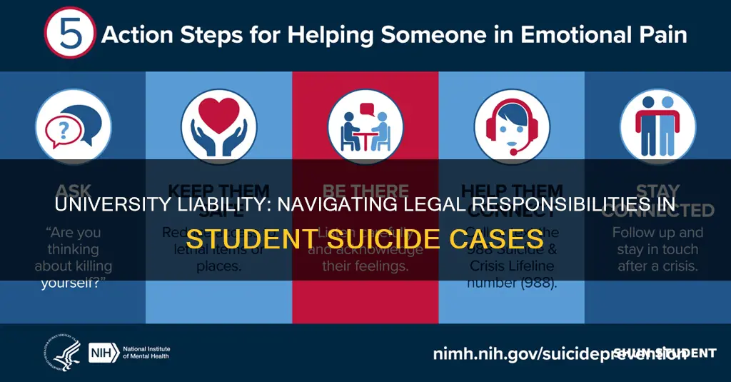 when is a university liable for a student suicide