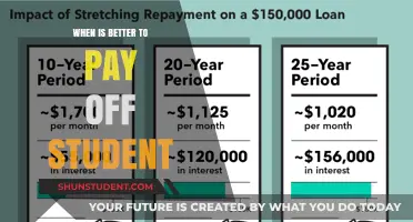 Student Debt: Best Time to Pay Off