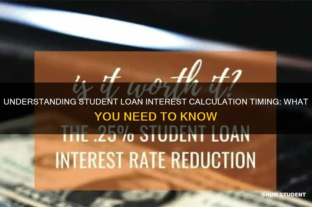 when is interest calculated on student loans