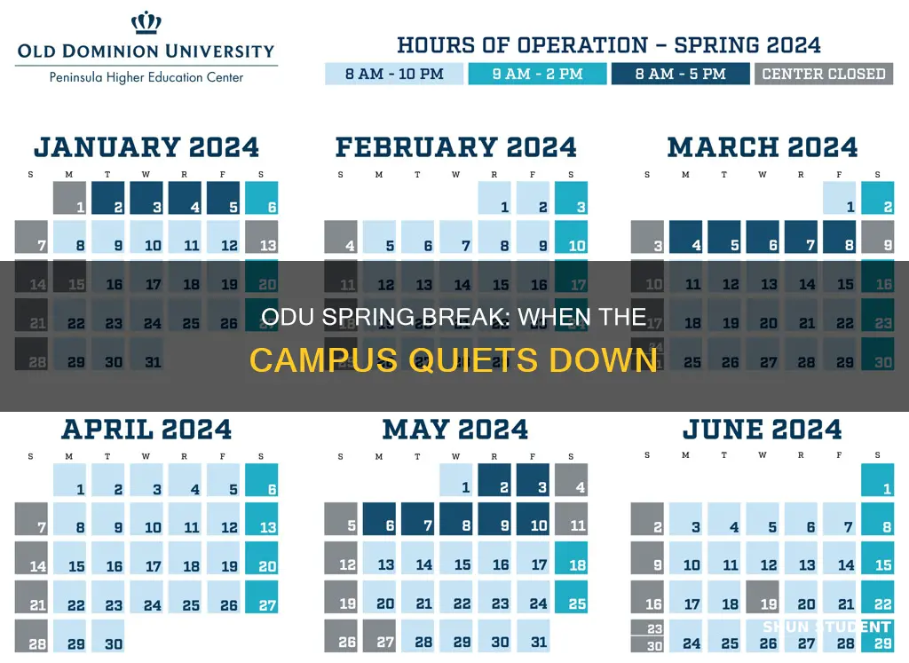 when is spring break for old dominion university students