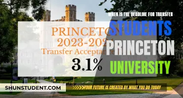 Transfer Students: Princeton's Application Deadlines Unveiled