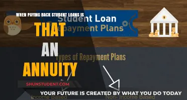 Student Loan Strategies: Annuity-Based Repayment Options
