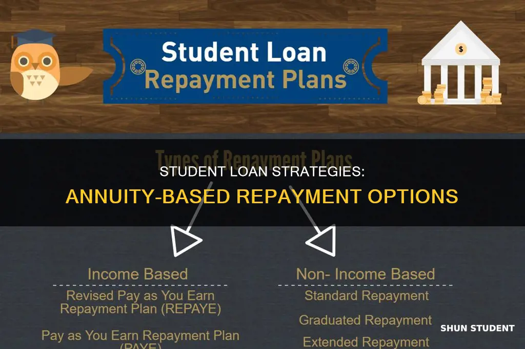 when paying back student loans is that an annuity