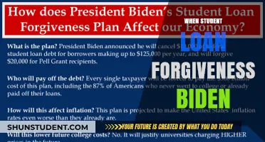 Biden's Student Loan Forgiveness Plan: What Borrowers Need to Know