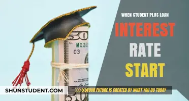 When Do Student Plus Loan Interest Rates Begin Accruing?