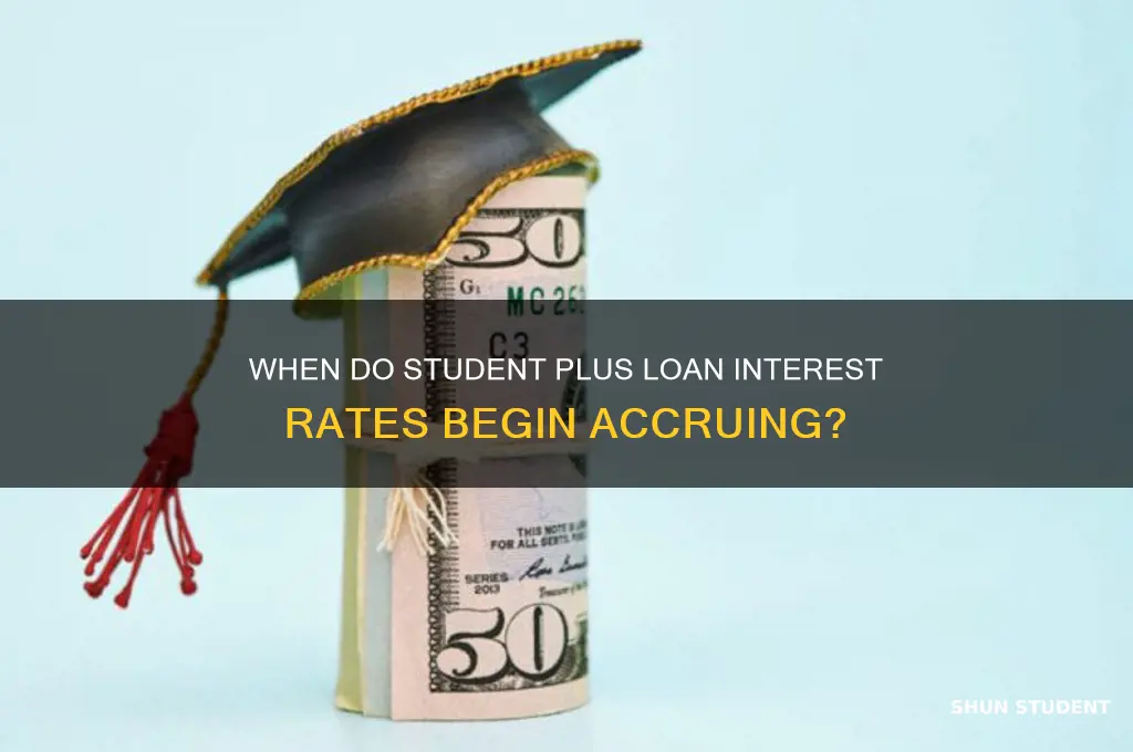when student plus loan interest rate start
