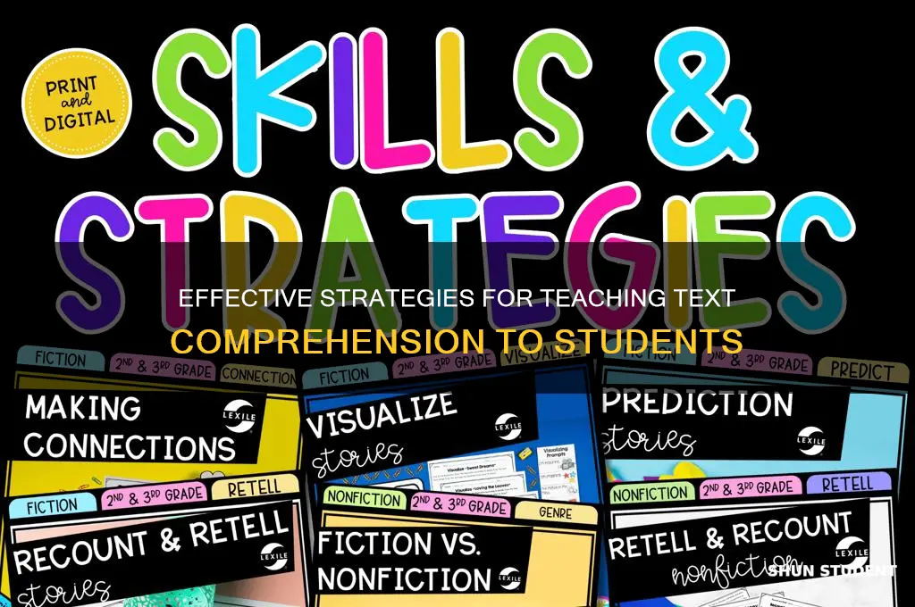 when teaching students to comprehend text teachers should