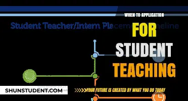 When to Apply for Student Teaching: A Comprehensive Guide
