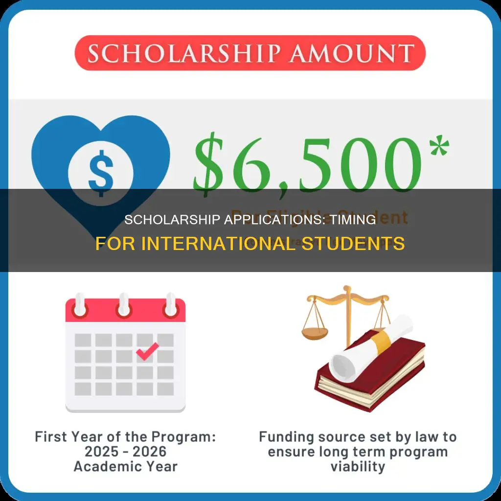 when to apply for scholarships international students