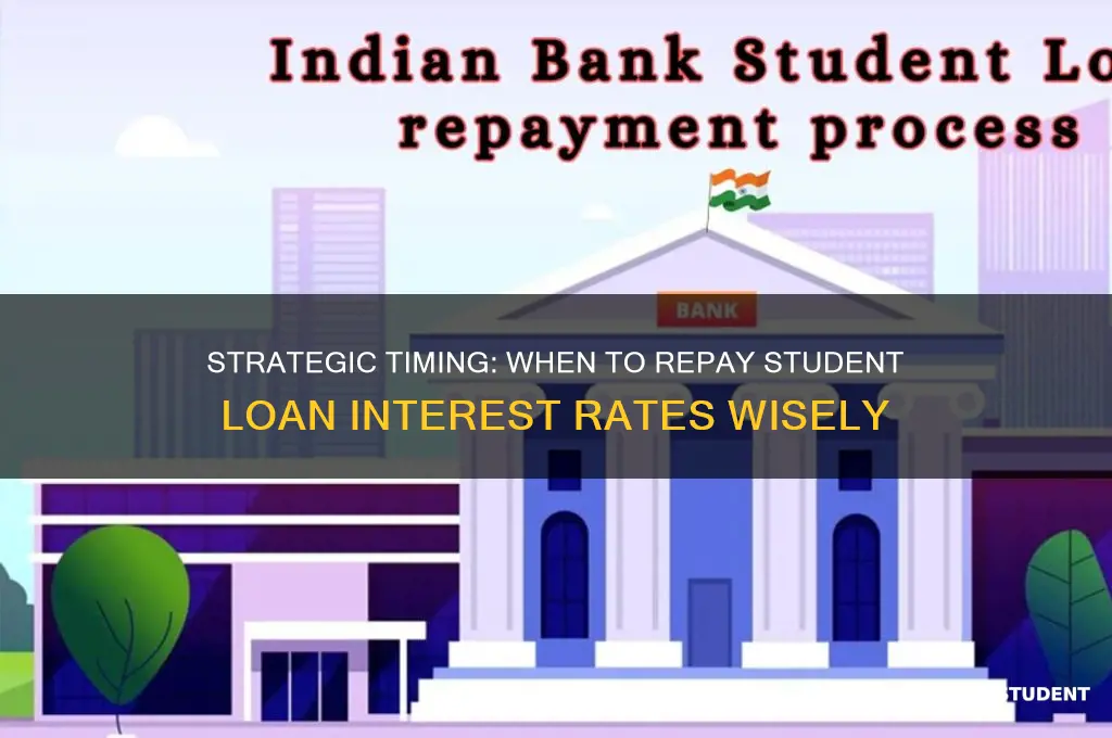 when to repay student loan interest rates