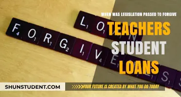 Forgiving Teachers' Student Loans: A Legislative Timeline and Impact