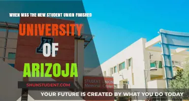 UArizona Student Union: A History of Construction