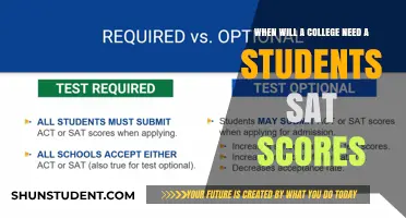 When Do Colleges Require SAT Scores for Admission?