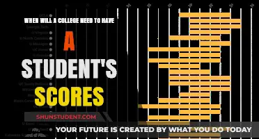When Do Colleges Require Students' Test Scores for Admission?