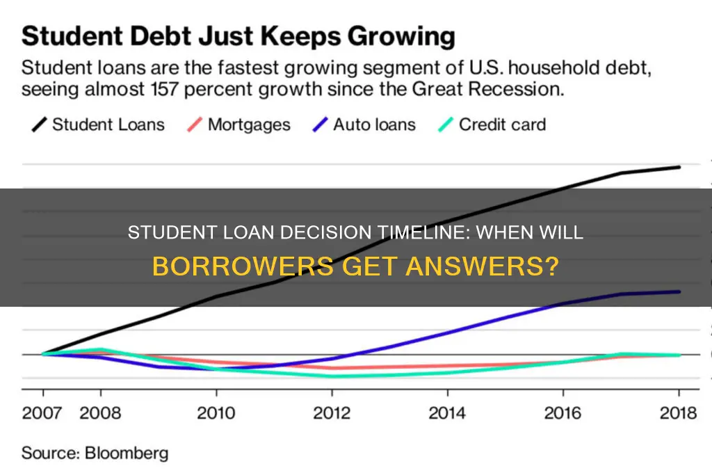 when will a decision be made on student loans