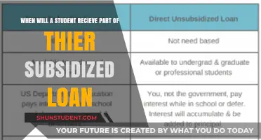 Understanding Subsidized Loan Disbursement: When Students Receive Funds