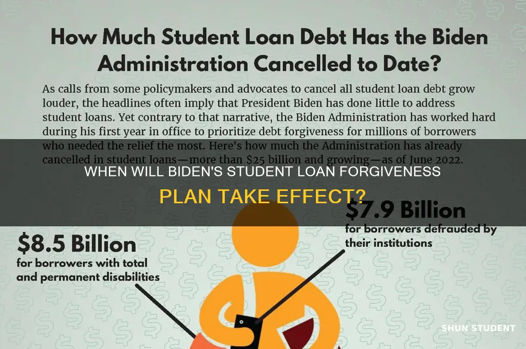 when will bidens student loans be forgiven