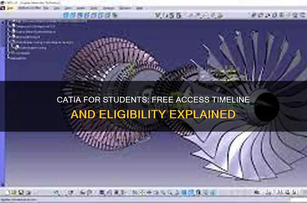 when will catia be free for students