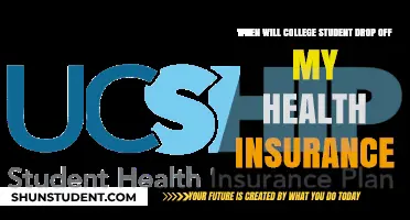 When Do College Students Lose Coverage on Parental Health Insurance?