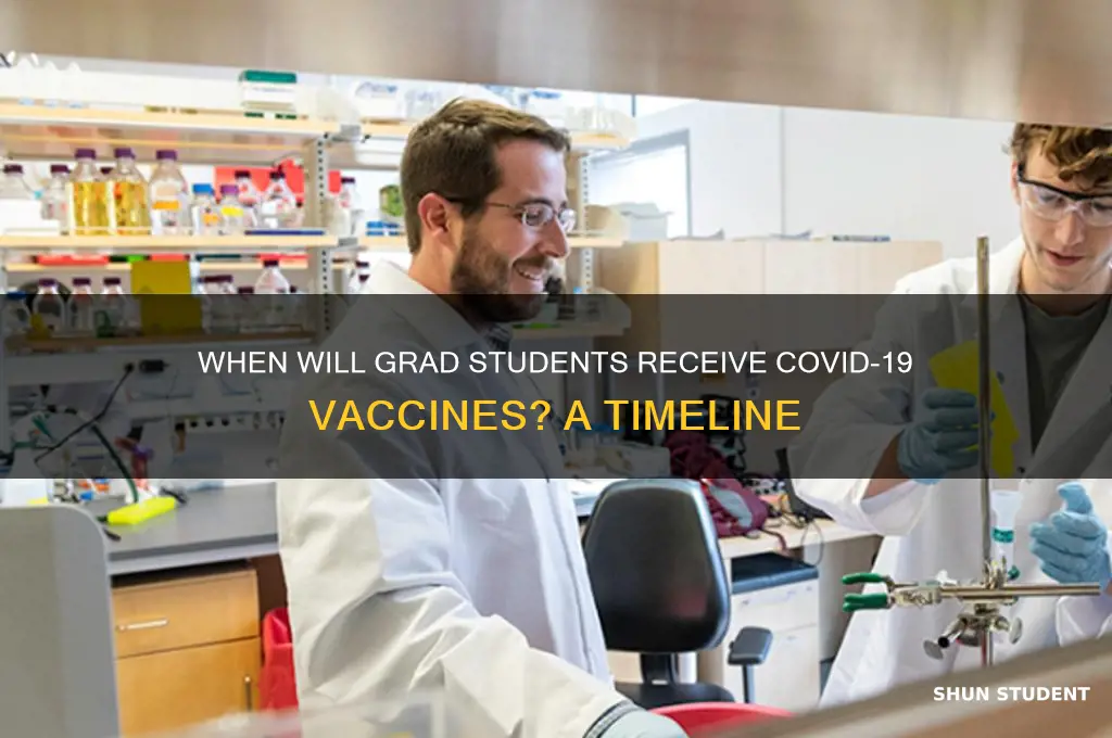 when will grad students get vaccine