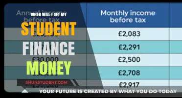 When Will Student Finance Payment Arrive? A Guide to Timelines