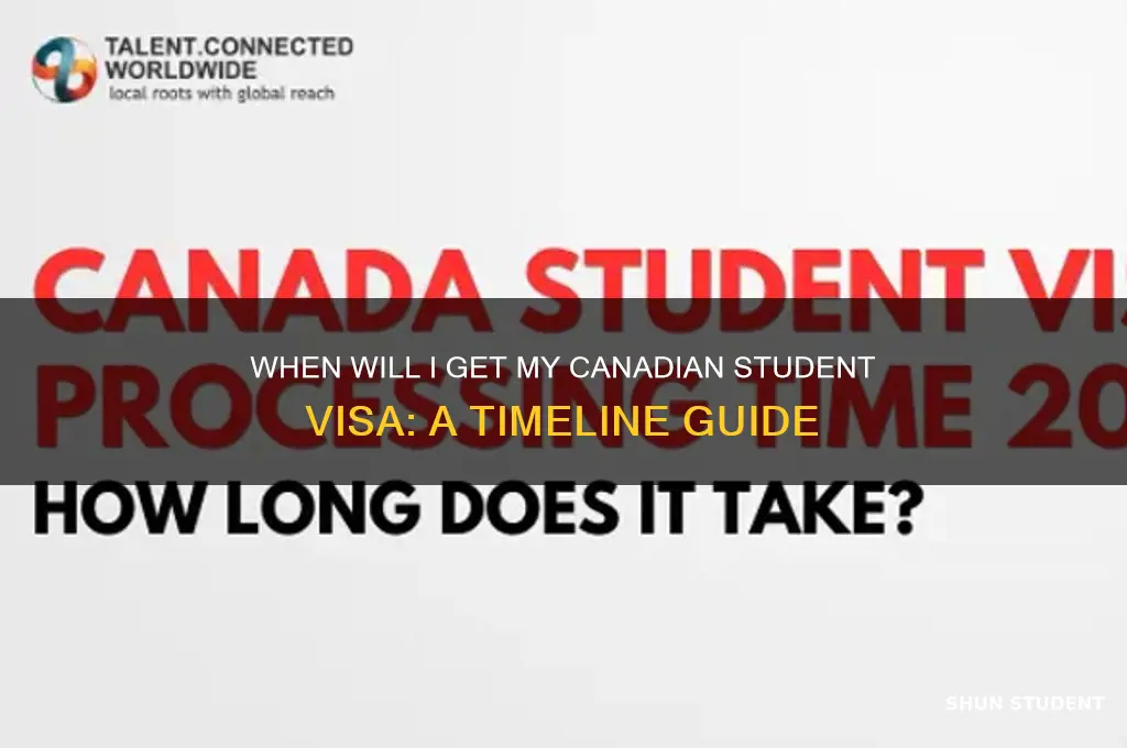 when will i get my student visa for canada