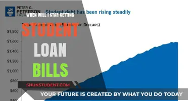When Do Student Loan Bills Start Arriving? A Timeline Guide
