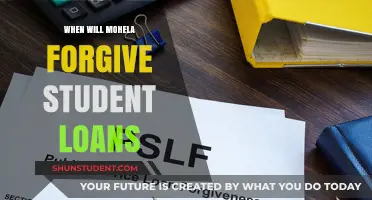 When Will MOHELA Forgive Student Loans? A Comprehensive Guide