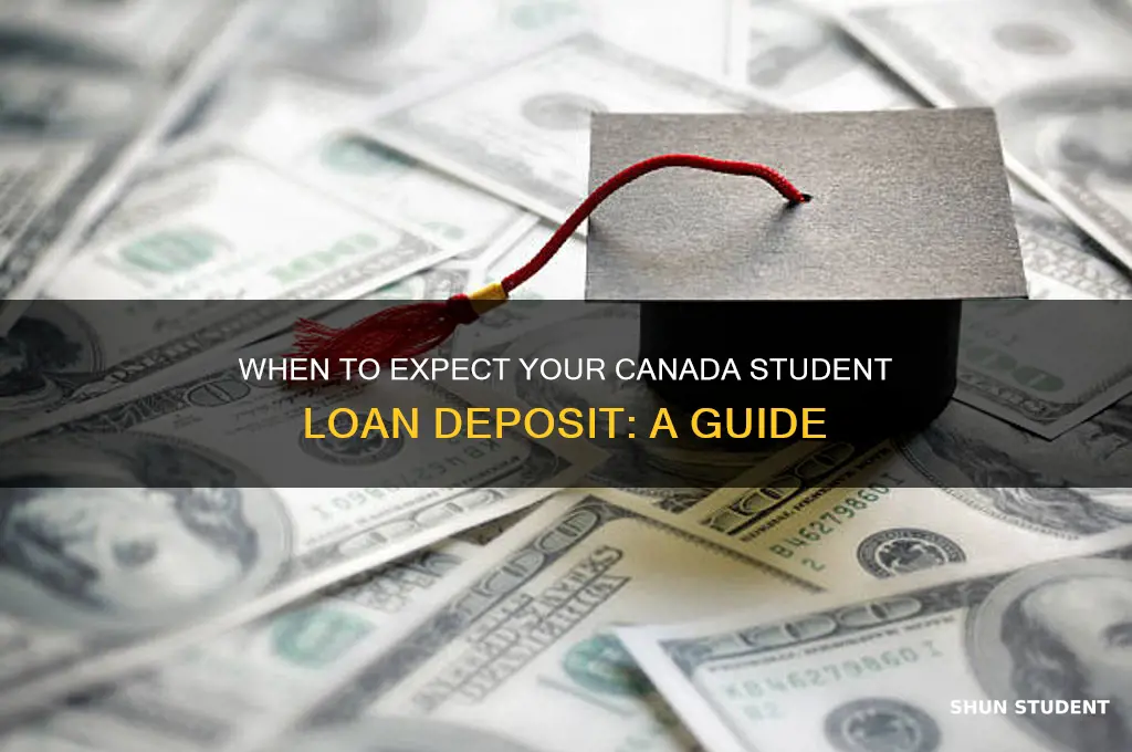 when will my canada student loan be deposited