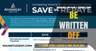 When Does Plan 1 Student Loan Get Written Off?