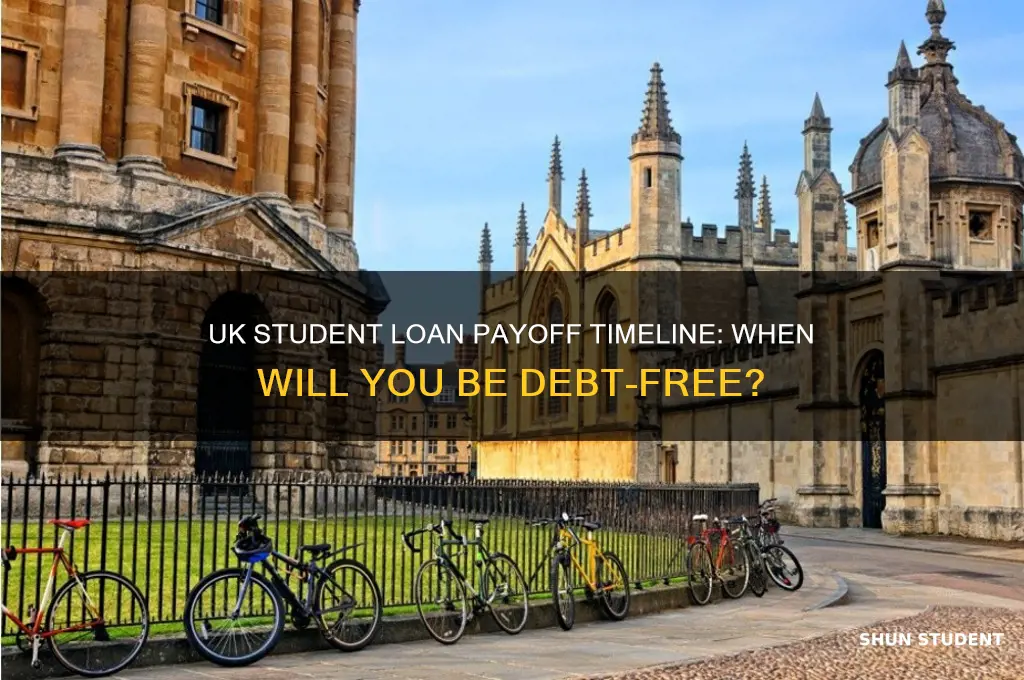 when will my student loan be paid off uk