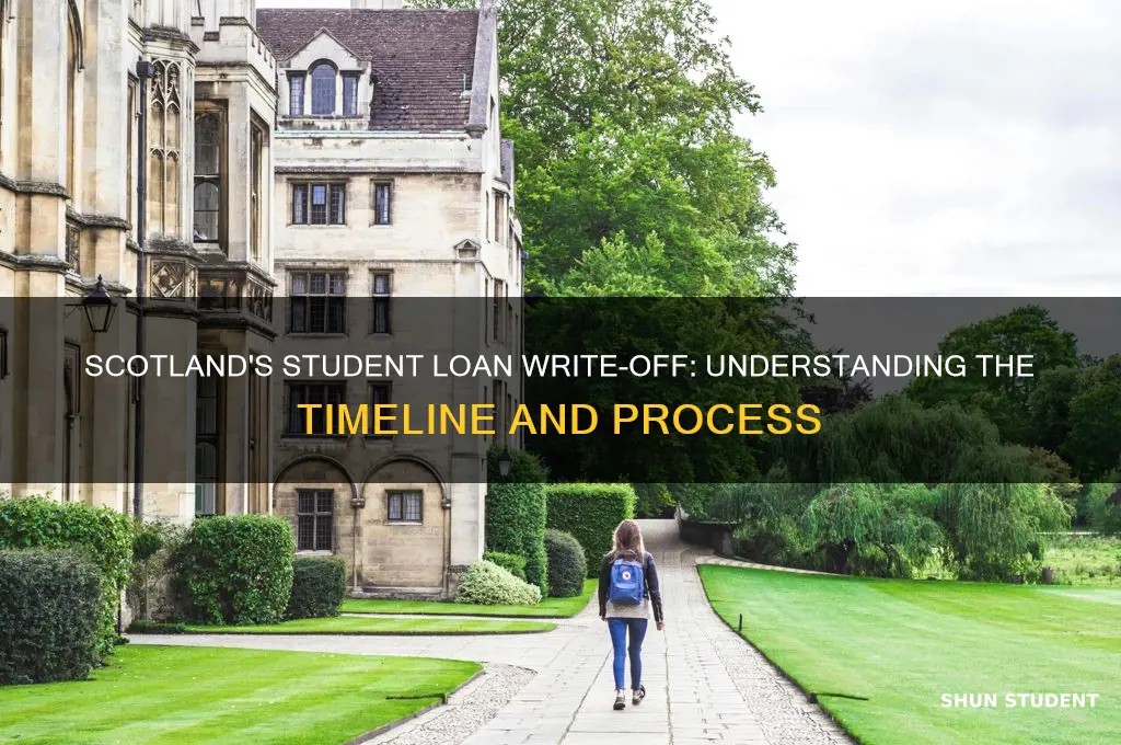 when will my student loan be written off scotland