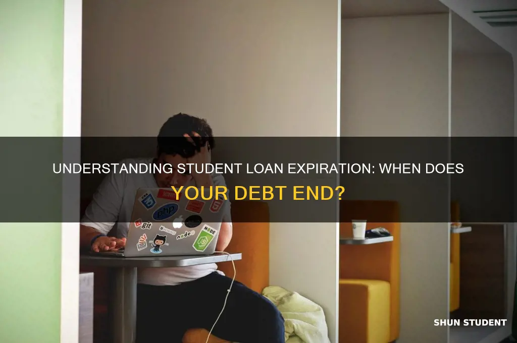 when will my student loan expire