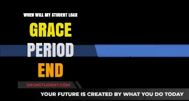Understanding Your Student Loan Grace Period End Date: A Guide