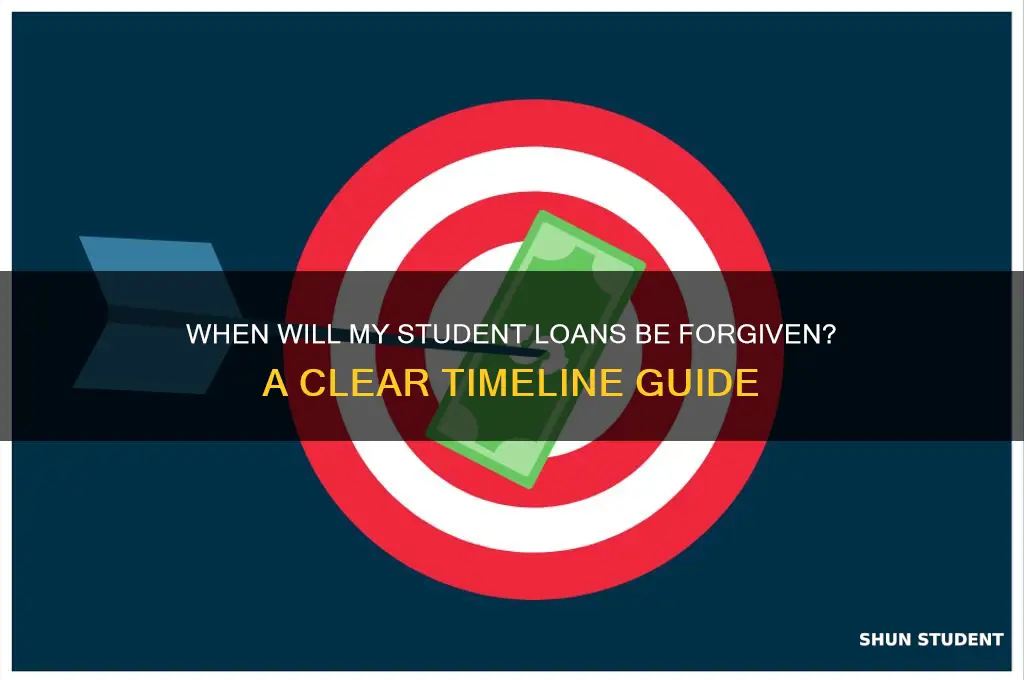 when will my student loans be forgoven