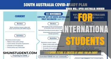 Australia's Border Reopening for International Students