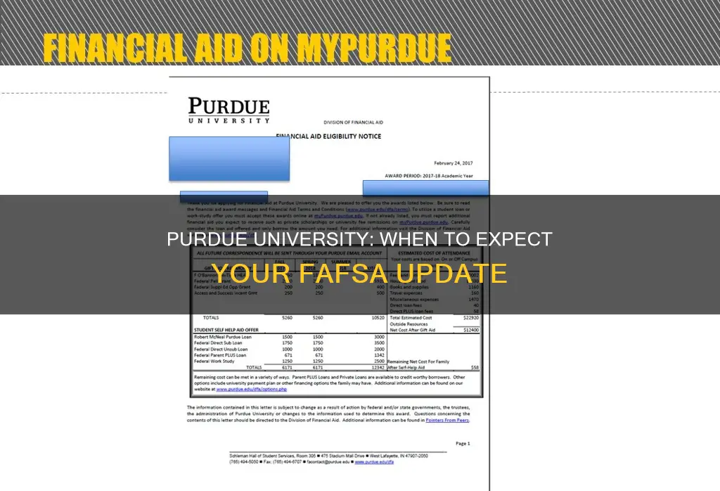 when will purdue university tell students about financial aid fafsa