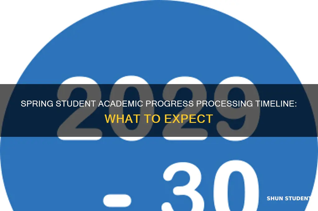 when will spring student academic progress be processed