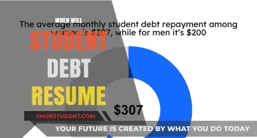 Student Debt Repayment Resumes: What Borrowers Need to Know Now