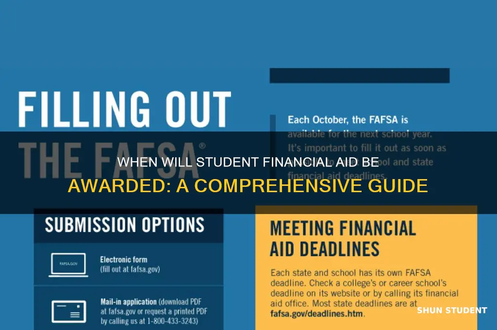 when will student financial aid be awarded