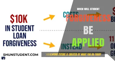 When Will Student Loan Forgiveness Be Applied? Key Updates & Timeline