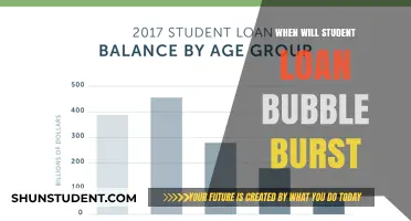 The Looming Student Loan Crisis: When Will the Bubble Burst?