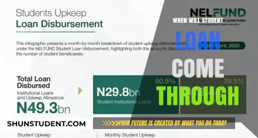 When Will Student Loan Funds Arrive? A Guide to Disbursement Timelines