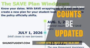 When Will Student Loan Payment Counts Update? Key Timeline Insights